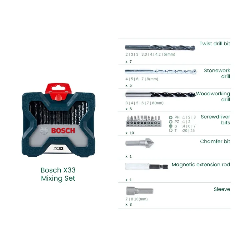 Набор профессиональных насадок – обзор и цена Power Tools Set
