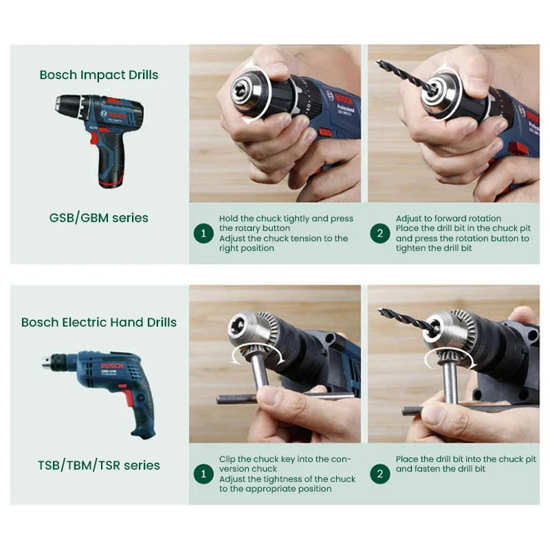 Набор профессиональных насадок – обзор и цена Power Tools Set