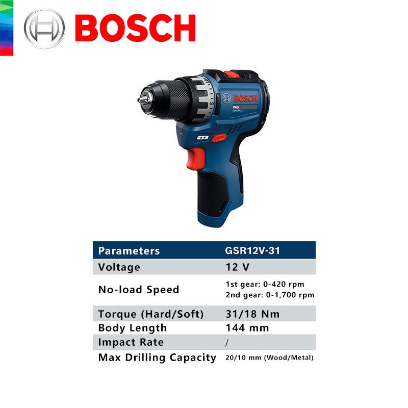 Аккумуляторная дрель-шуруповер – обзор и цена Power Tools Bosch