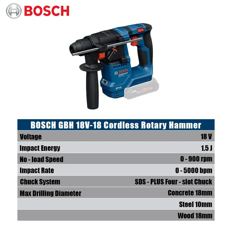 Бесщеточный перфоратор Bosch G – обзор и цена Power Tools Bosch