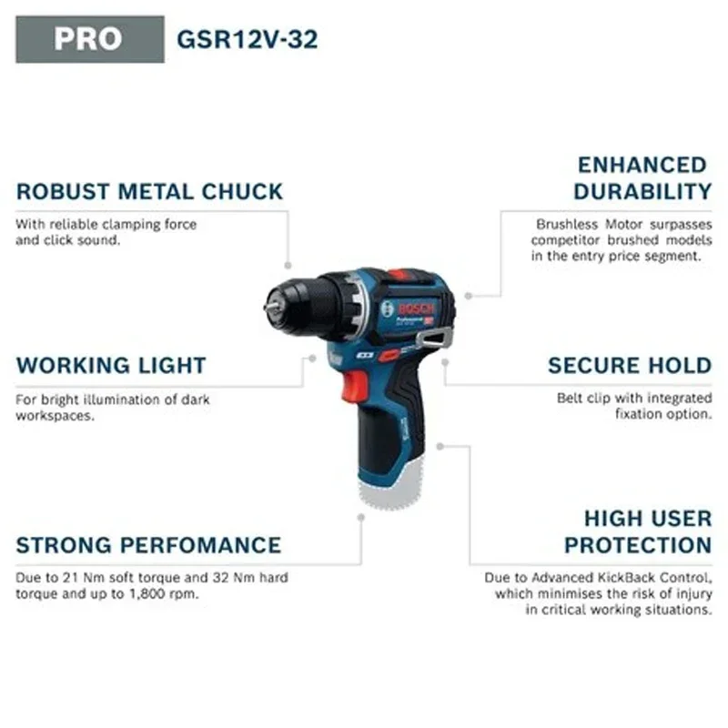 Бесщеточная аккумуляторная дре – обзор и цена Power Tools Bosch