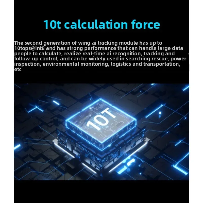 ИИ-модуль с вычислительной мощ – обзор и цена Power Tools Ai