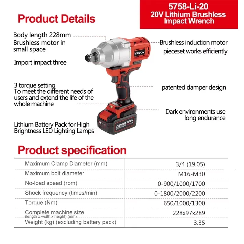 Ударный гайковерт Devon 20V с  – обзор и цена Power Tools Set