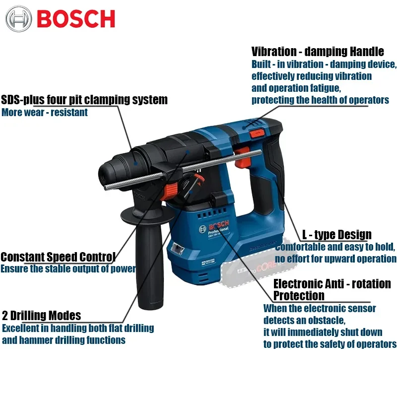 Бесщеточный перфоратор Bosch G – обзор и цена Power Tools Bosch