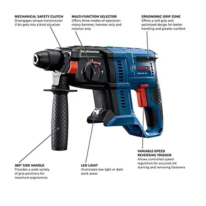 Бесщеточный аккумуляторный пер – обзор и цена Power Tools Bosch