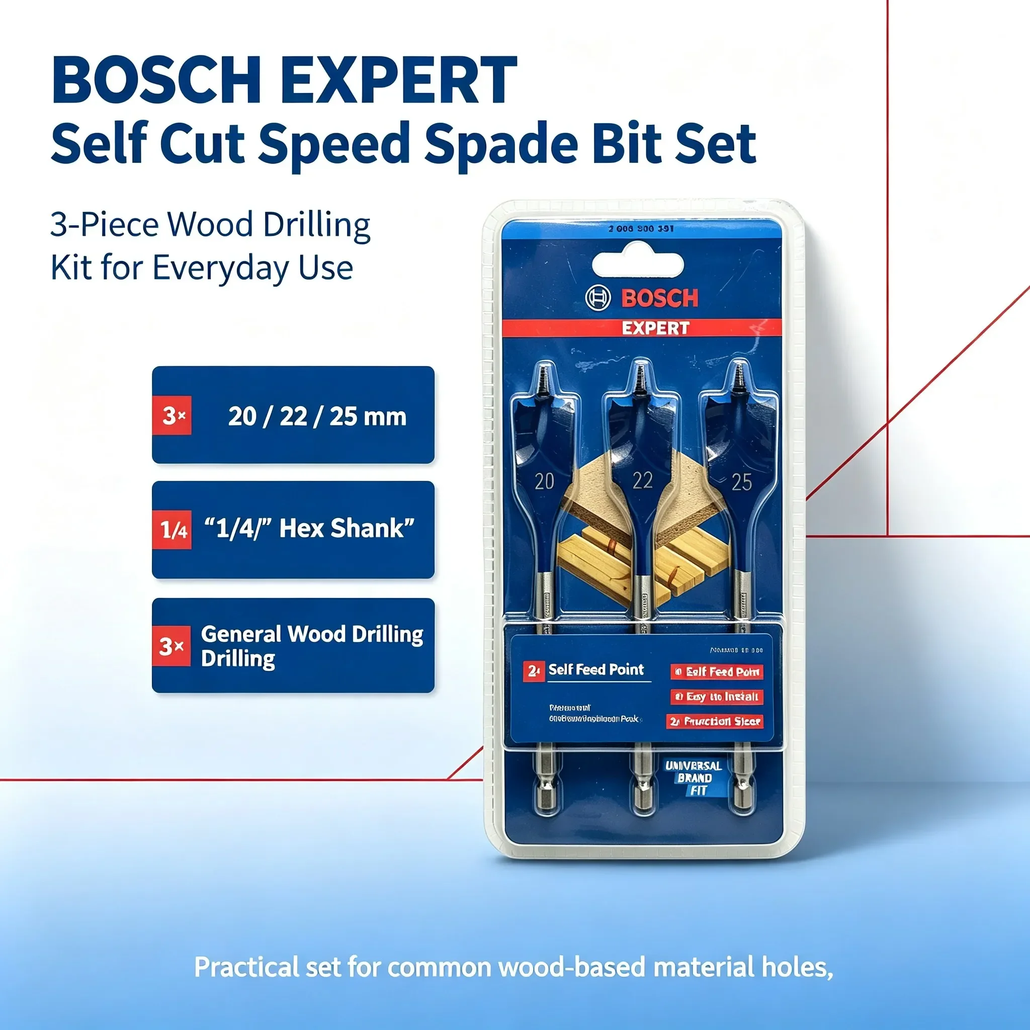 Набор сверл Bosch Expert Serie – обзор и цена Power Tools Set