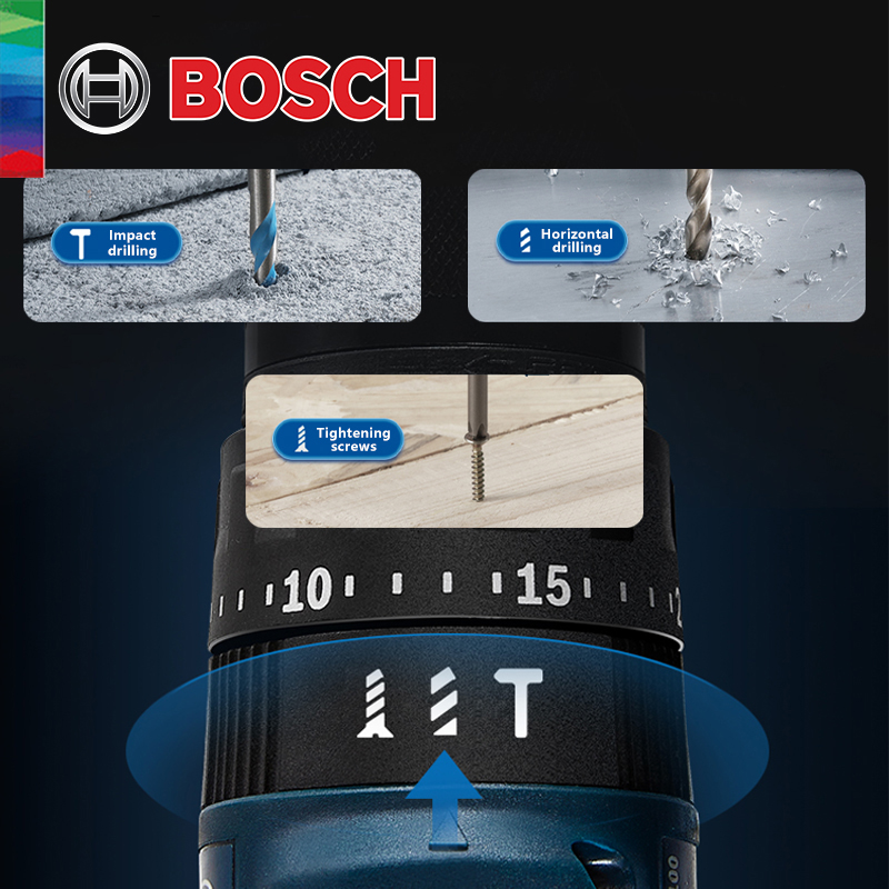 Электрическая дрель Bosch GSB1 – обзор и цена Power Tools Use