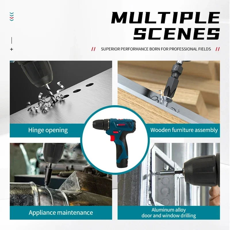 Профессиональная электрическая – обзор и цена Power Tools Bosch