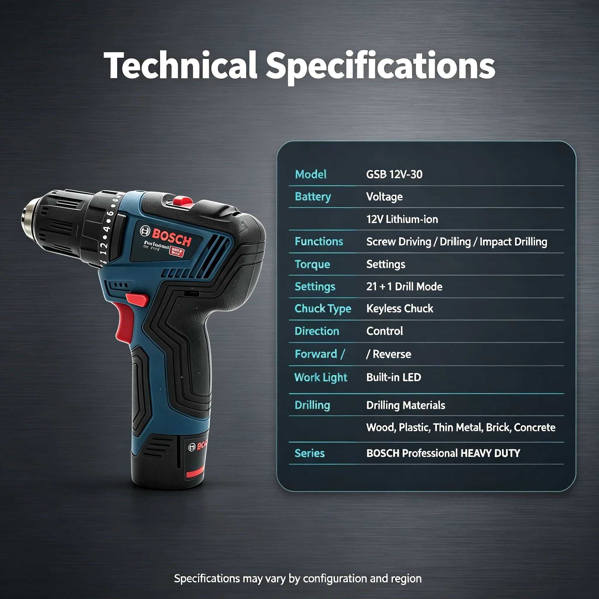 Многофункциональная аккумулято – обзор и цена Power Tools Use